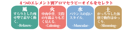 アロマセラピーオイル