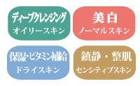 フェイシャル トリートメント